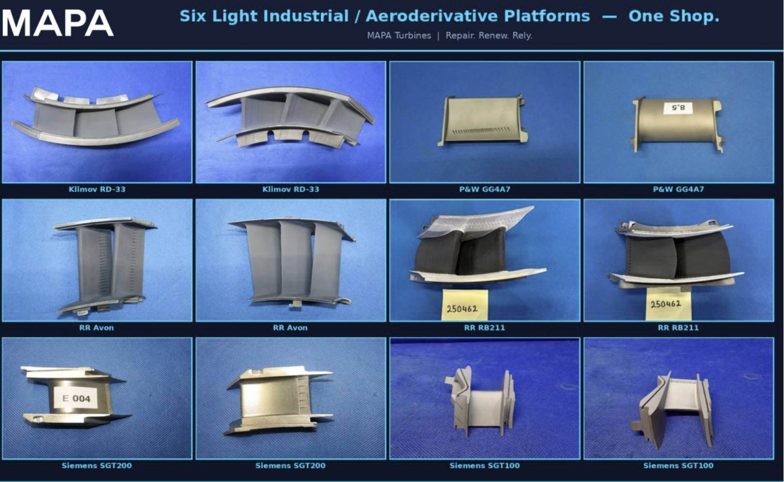 The Role of Plasma Spray Coatings in Increasing Gas Turbine Engine Efficiency